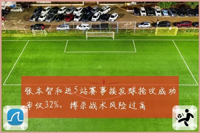 张本智和近5站赛事接发球抢攻成功率仅32%,搏杀战术风险过高